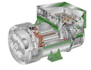 四会发电机内部结构图
